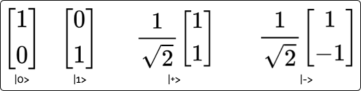 state vectors